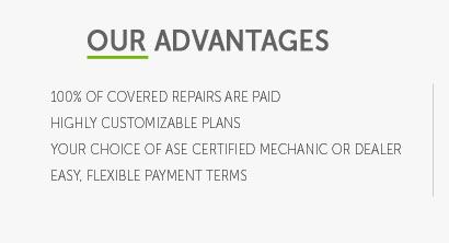 easycare car warranty